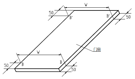 门扇宽度测量位置示意图