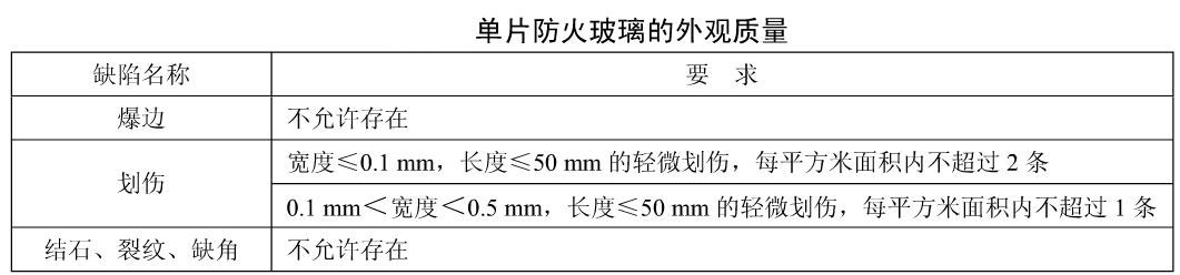 单片防火玻璃外观质量