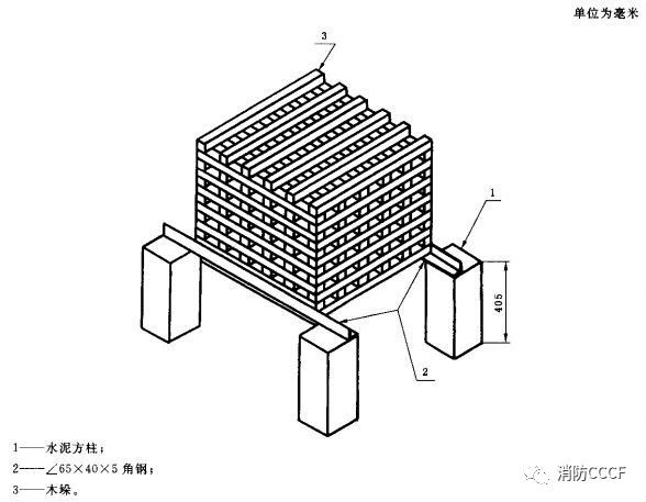 A类火灭火试验模型